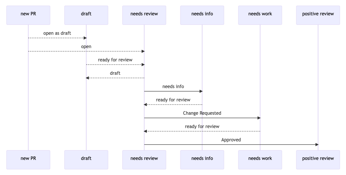 _images/workflow.png